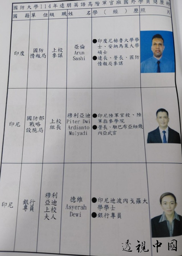 國防大學「遠朋班」資料外洩（圖：取自爆料公社）-透视中国