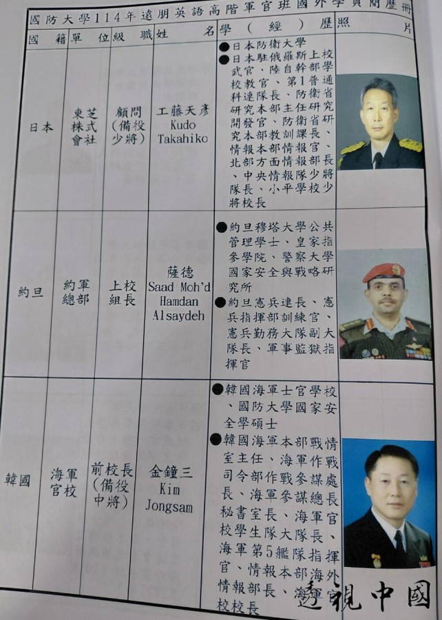國防大學「遠朋班」資料外洩（圖：取自爆料公社）-透视中国