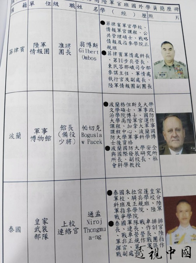 國防大學「遠朋班」資料外洩（圖：取自爆料公社）-透视中国